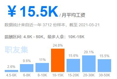 網(wǎng)絡(luò)工程師與網(wǎng)絡(luò)運(yùn)維工程師 職責(zé)與技能的全方位解析